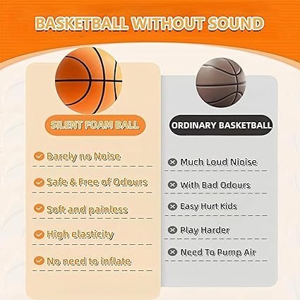 Silent Basketball Soft Foam